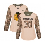 Women Adidas Chicago Blackhawks #31 Anton Forsberg Authentic Camo Veterans Day Practice NHL Jersey