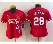 Women's St Louis Cardinals #28 Nolan Arenado Red 2024 City Connect Limited Stitched Jersey