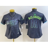 Women's Tampa Bay Rays #18 Shane McClanahan Charcoal 2024 City Connect Limited Stitched Jersey