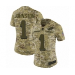 Women's Nike Philadelphia Eagles #1 Cameron Johnston Limited Camo 2018 Salute to Service NFL Jersey