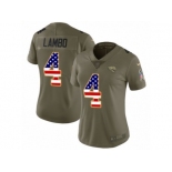 Women Nike Jacksonville Jaguars #4 Josh Lambo Limited Olive USA Flag 2017 Salute to Service NFL Jersey