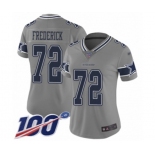 Women's Dallas Cowboys #72 Travis Frederick Limited Gray Inverted Legend 100th Season Football Jersey